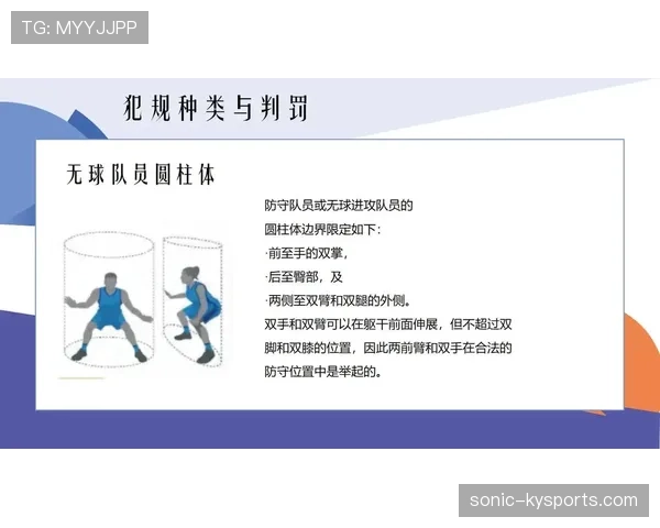 篮球比赛规则中裁判判罚流程的具体规范与判定依据全面解读