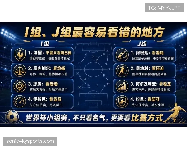 沙特2026世界杯赛程前瞻：小组赛突围关键战与潜在黑马之路