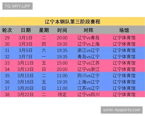 土耳其冲击2026世界杯赛程前瞻:出线形势与关键战分析 土耳其冲击2026世界杯赛程前瞻:出线形势与关键战分析
